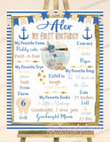 NAUTICAL LITTLE SAILOR - BIRTHDAY - PRINTABLE CHALKBOARD 1ST BIRTHDAY MILESTONE SIGN