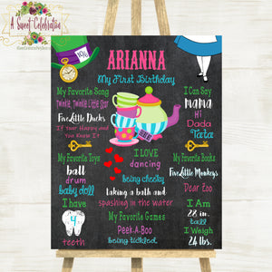 Alice's in ONE-derland Tea Party- Printable PDF Personalized Birthday 1st Year Milestone Chalkboard Sign